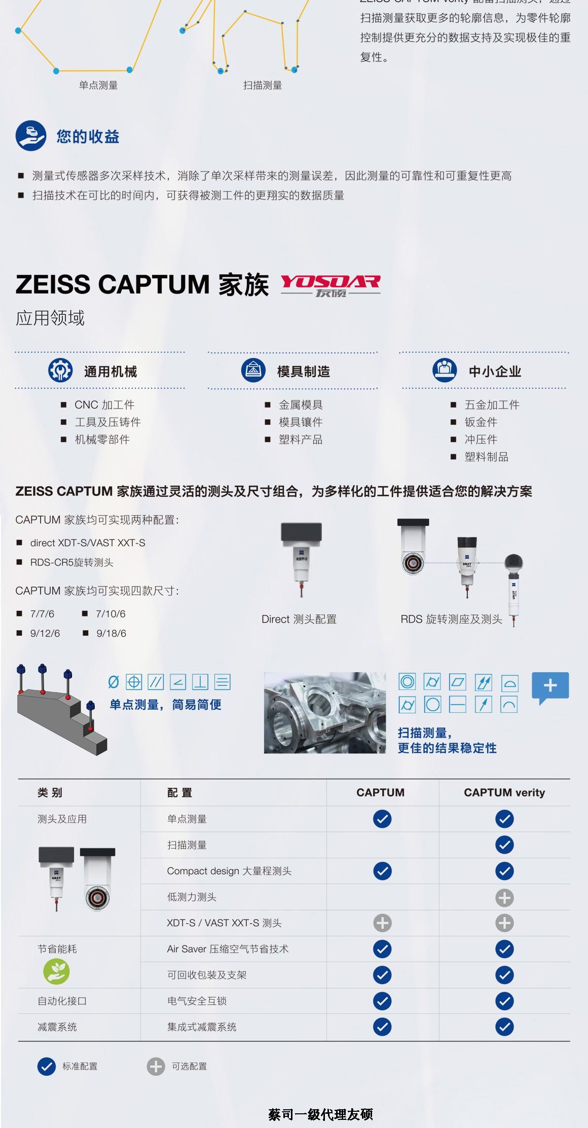 儋州蔡司三坐标CAPTUM